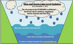 Thirty-three percent electric surcharge begins NOW