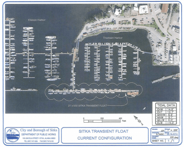 Transient Float Transient Float Diagram - KCAW