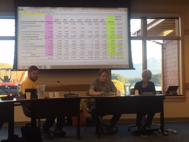 Assembly divvies up $45,000 to non-profits