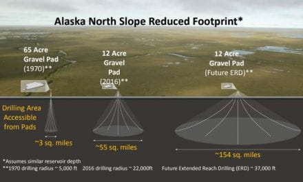 Despite challenges, oil exec says Alaska’s prospects are looking up