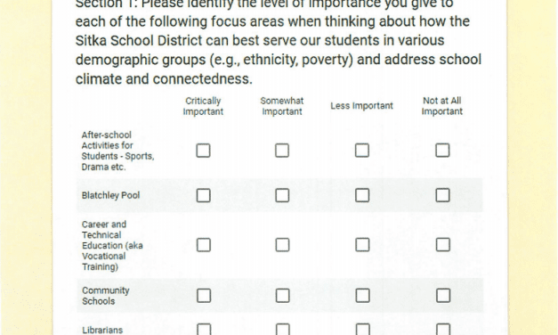 Ahead of cuts, school board asks for community priorities