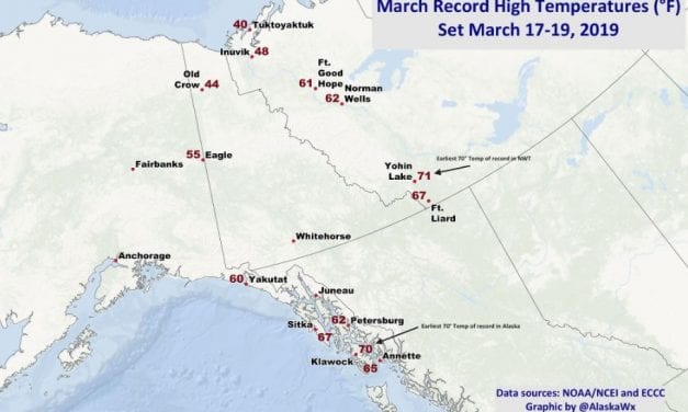Three-day warm spell sets new temperature records for Alaska