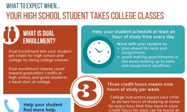 New UAS program equips college students and their ‘supporters’ with resources