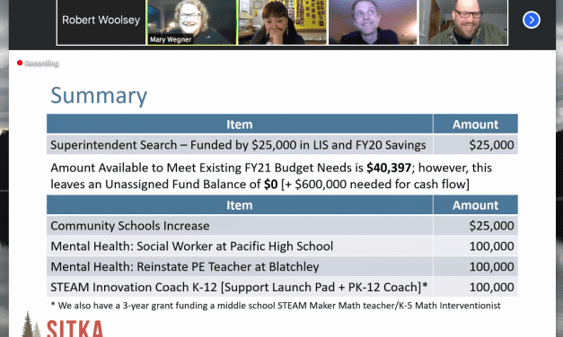 Opting for full staffing, Sitka School Board passes $21 million budget