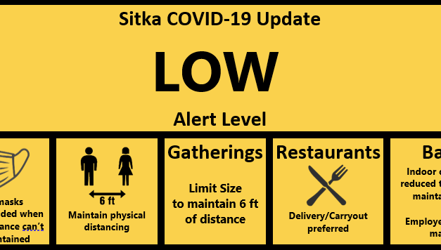 Sitka stays at low COVID risk level, reports climbing vaccination numbers