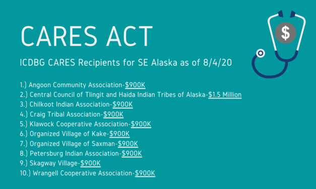 CARES Act dollars help Southeast Alaska Tribes tackle affordable housing issues