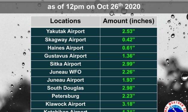 Downpours in Sitka cause slides, flooding