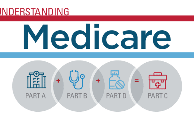 Susan Briles discusses Medicare and Social Security enrollment