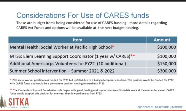 With $1 million in relief funding likely, Sitka’s schools look for gain without pain