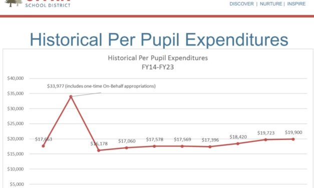 School board, assembly begin the hard climb to a balanced budget for Sitka’s schools