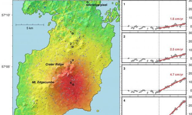UPDATE: New data show volcanic uplift has been constant below Mt. Edgecumbe since 2018