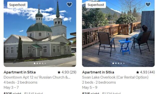 How Sitka’s strong rental market contributes to ‘sticky’ home prices