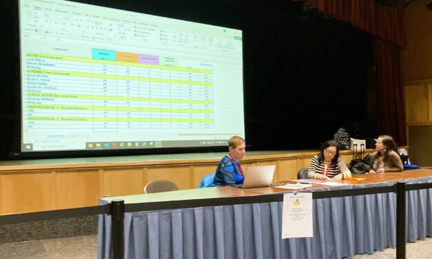 Incumbents hold off challengers in Sitka’s mayor, assembly races