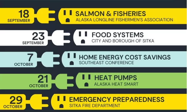 Alaska Heat Smart shares ‘facts and myths’ about heat pumps